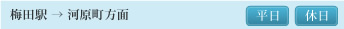 梅田駅 → 河原町方面
