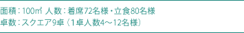 面積：150.7㎡ 人数：着席80名様・立食120名様 卓数：要相談